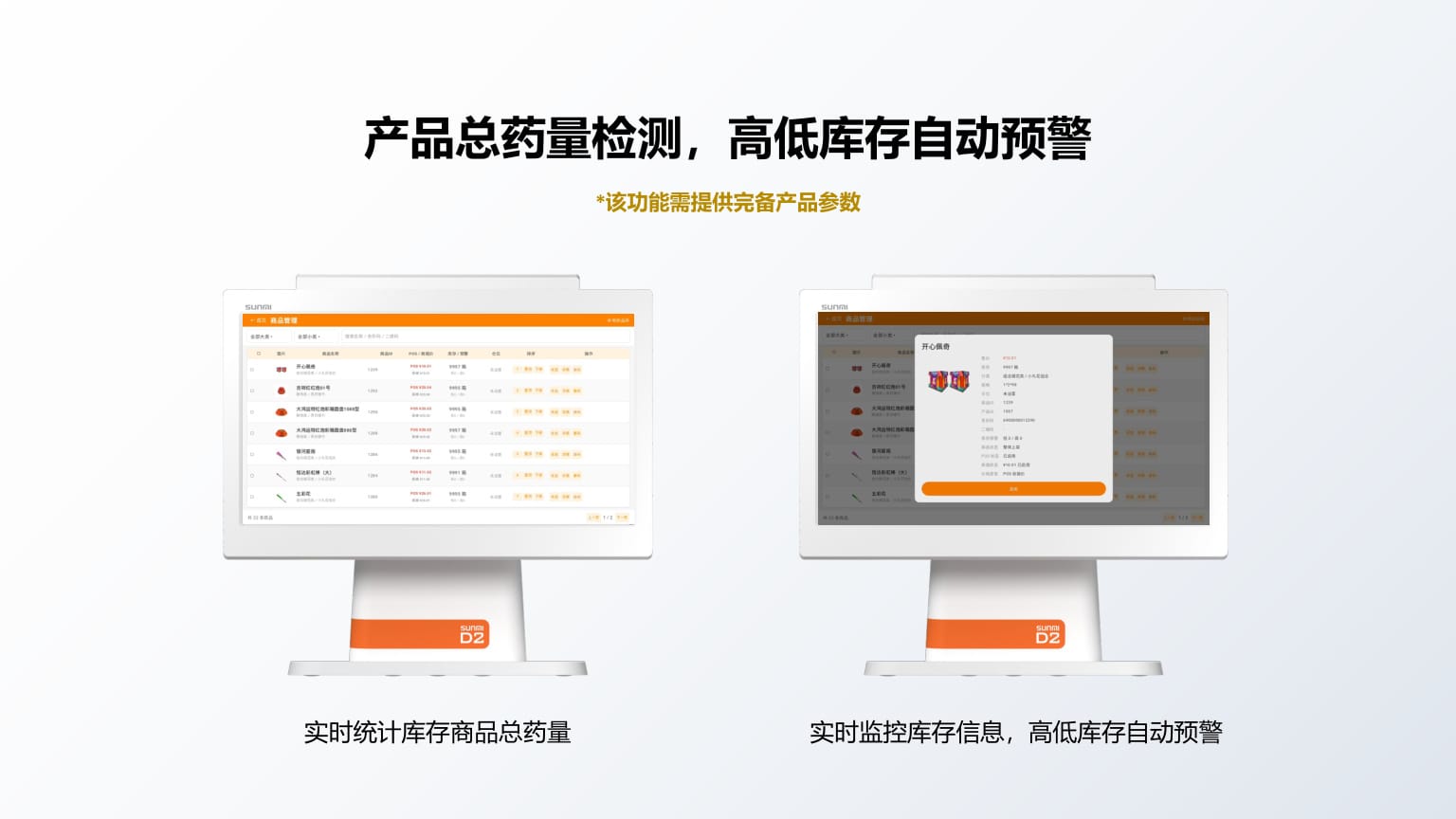 库存与药量监测